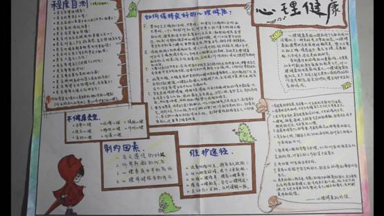 计算机学院-宣传活动-王梦馨-“放飞心灵,共同成长”手抄报大赛_20191105144351.JPG