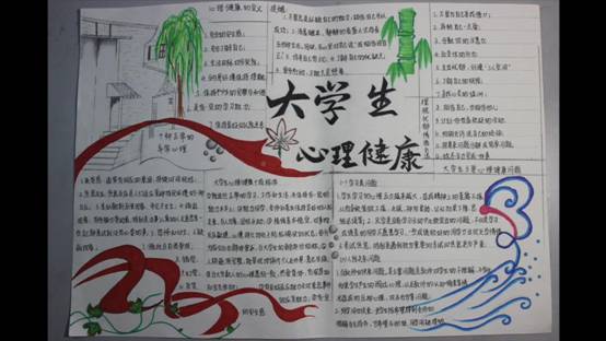 计算机学院-宣传活动-王梦馨-“放飞心灵,共同成长”手抄报大赛_20191105144423.JPG