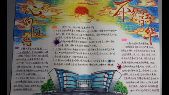 计算机学院-宣传活动-王梦馨-“放飞心灵,共同成长”手抄报大赛_20191105144407.JPG