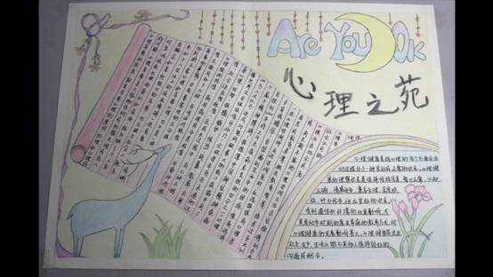 计算机学院-宣传活动-王梦馨-“放飞心灵,共同成长”手抄报大赛_20191105144413.JPG
